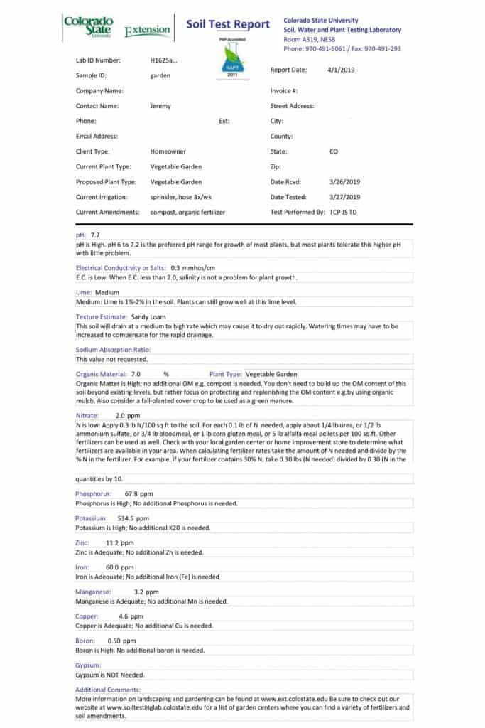 Soil Report from CSU Soil Testing Lab showing pH, salt, lime and nitrate levels as well as texture and organic material percentage. Also reports Levels of Phosphorus, Potassium, zinc, iron, manganese, copper, boron, and gypsum.