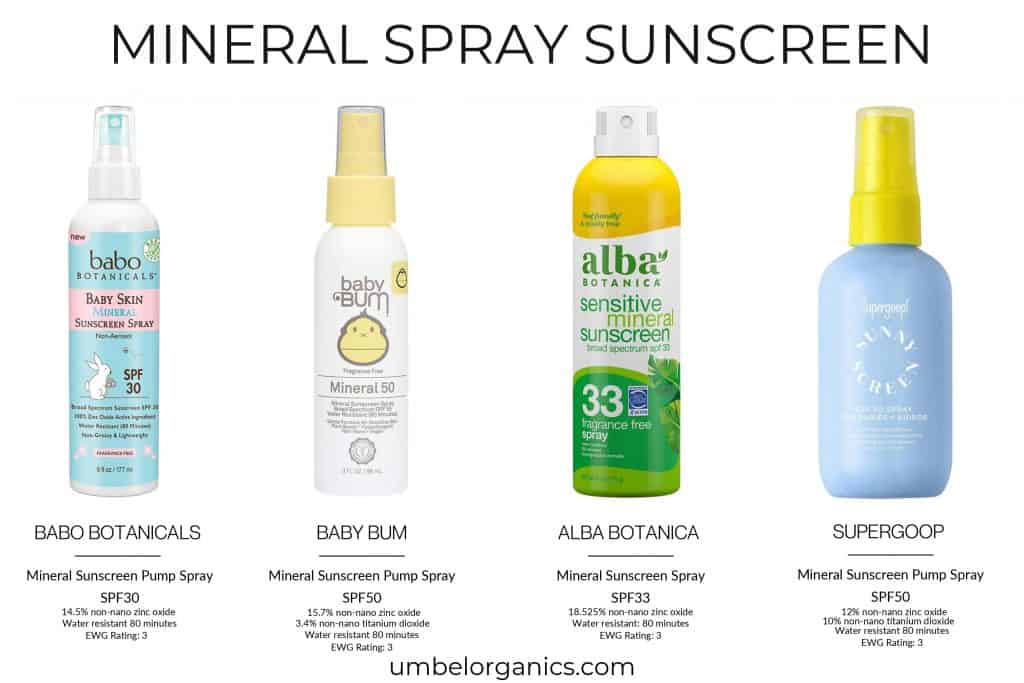 4 brands of Mineral Sunscreen Spray For Kids & Babies