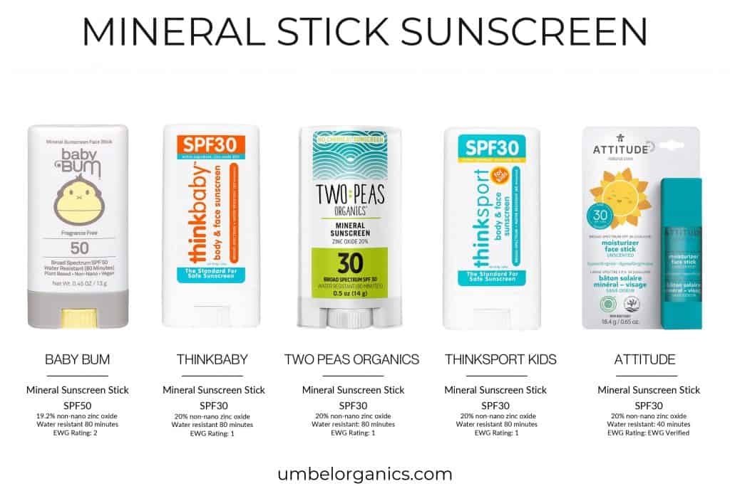 5 brands of Mineral Stick Sunscreen For Kids & Babies