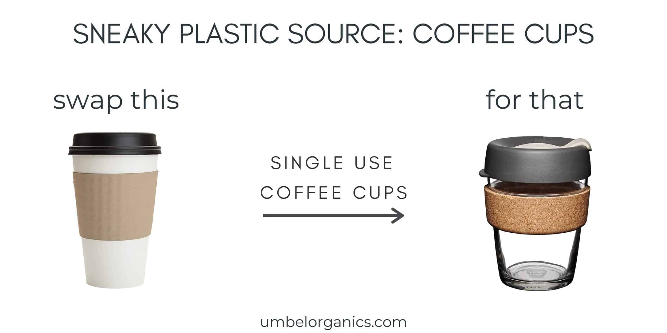 Disposable coffee cup and glass reusable coffee cup