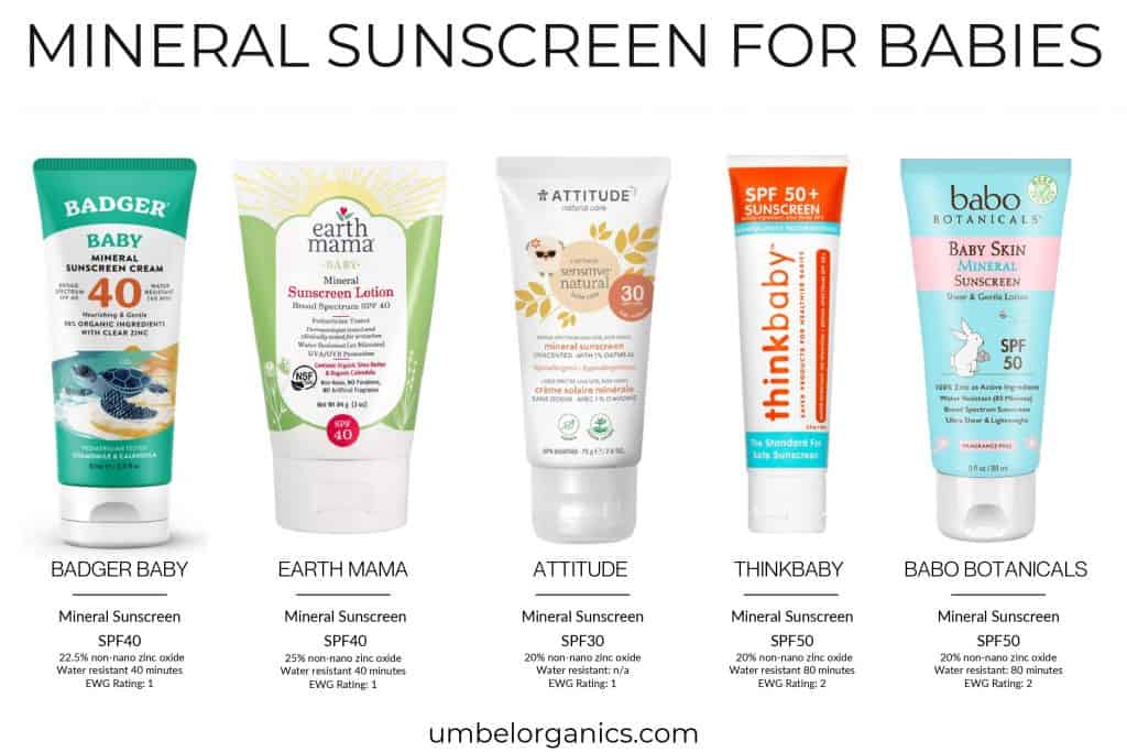Mineral Sunscreen For Babies