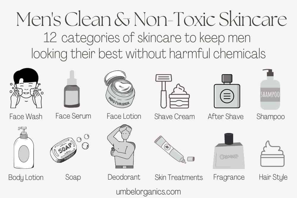 12 categories of clean skincare for men