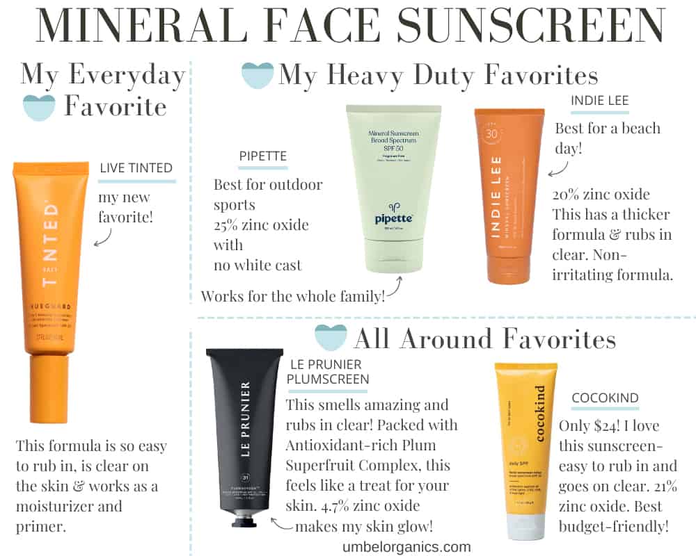 Mineral Sunscreen Brands