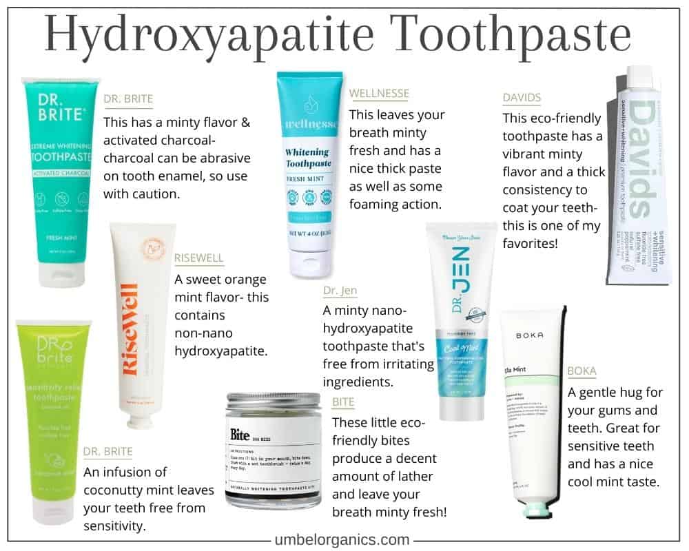 Hydroxyapatite Toothpaste Brands
