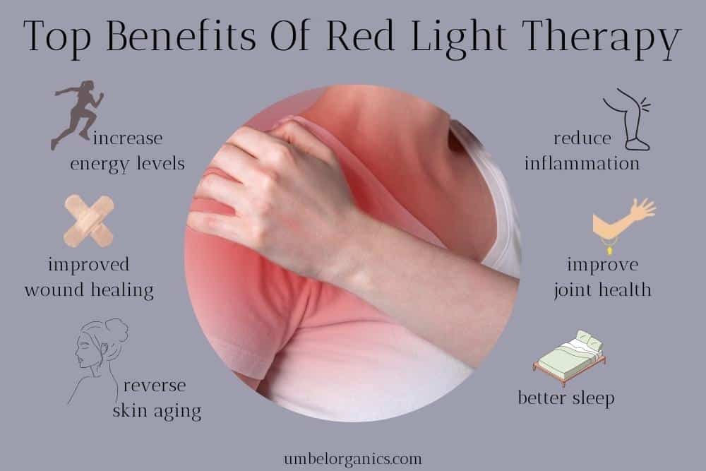 Does Red Light Therapy Really Work?