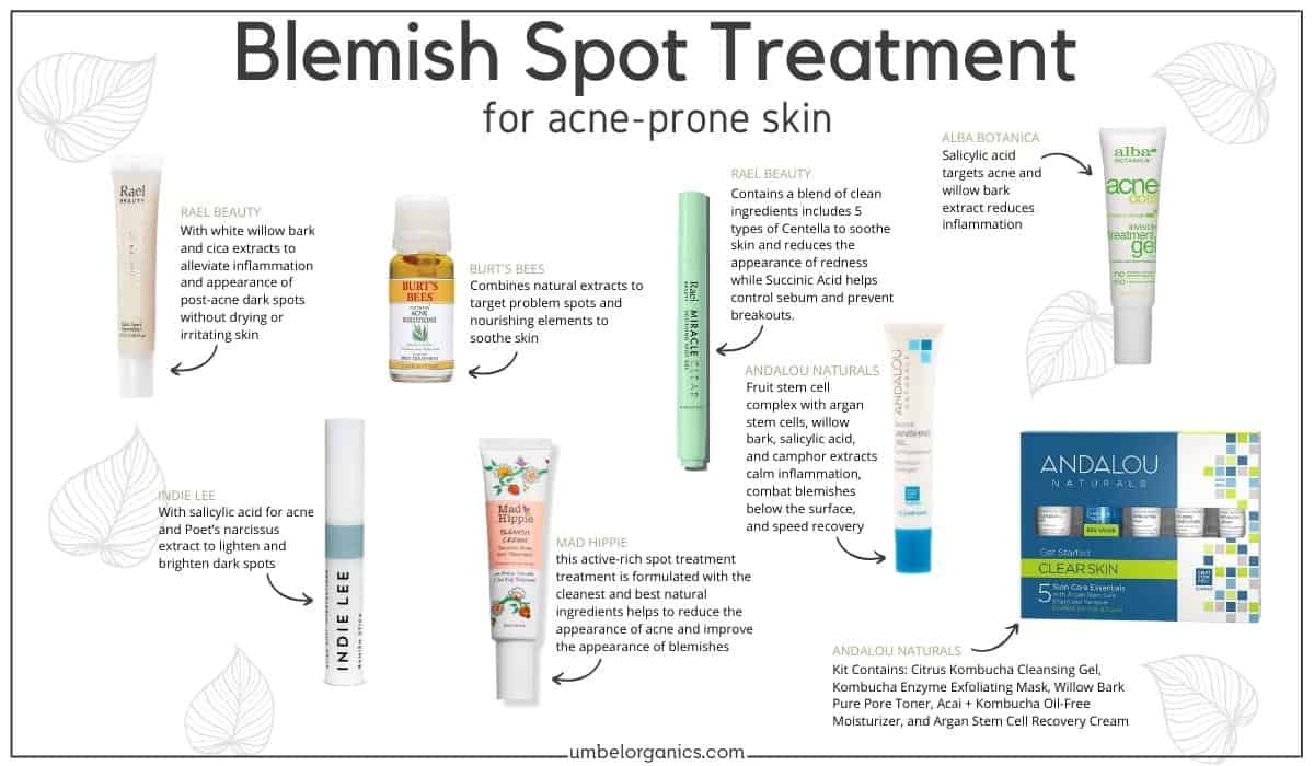 spot treatment for acne