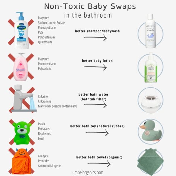 non-toxic baby swaps in the bathroom