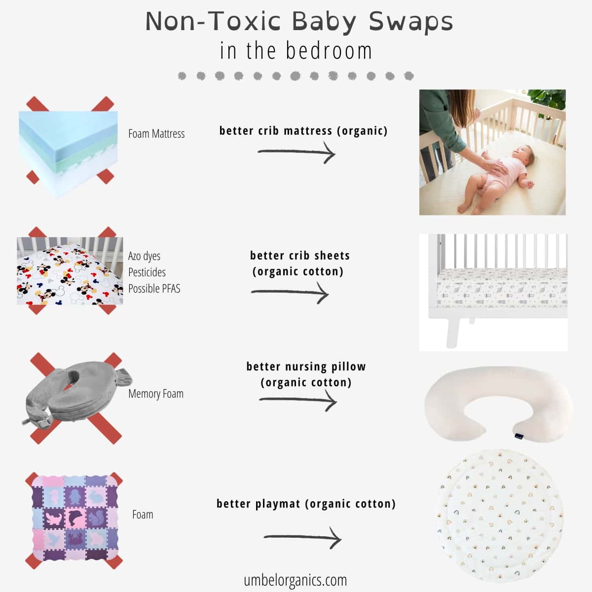 The Best NonToxic Baby Swaps Umbel Organics