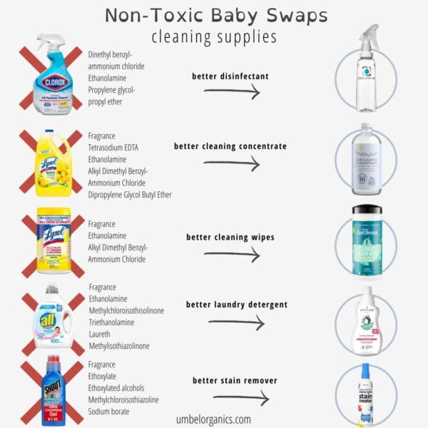 non-toxic cleaning supplies