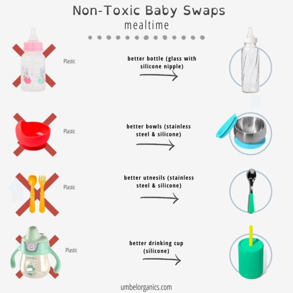 non-toxic mealtime for babies