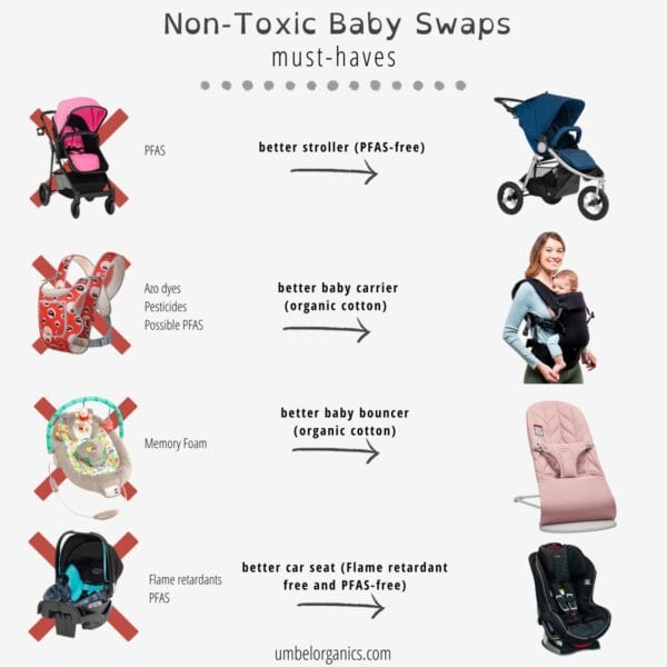 Organic baby hot sale must haves