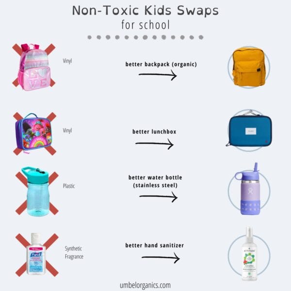 The Best Non-Toxic Swaps For Kids - Umbel Organics