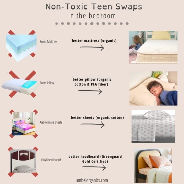 non-toxic swaps