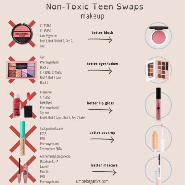 non-toxic swaps