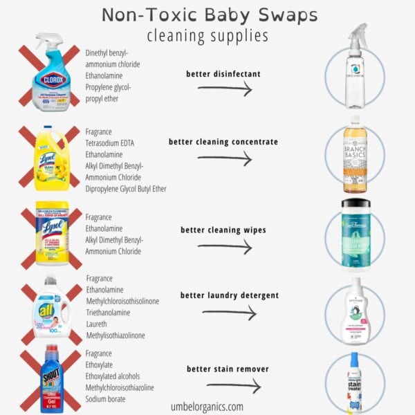 baby cleaning supplies